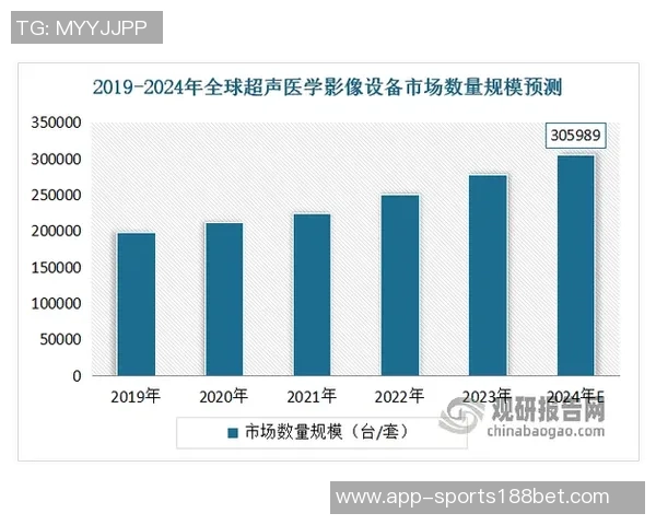 托尔多谈意超杯在沙特举办的趋势与盈利潜力分析